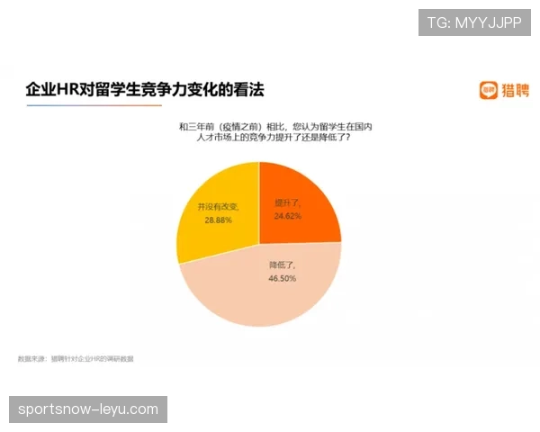 维尼修斯数据偏低：进攻效率与终结能力分析