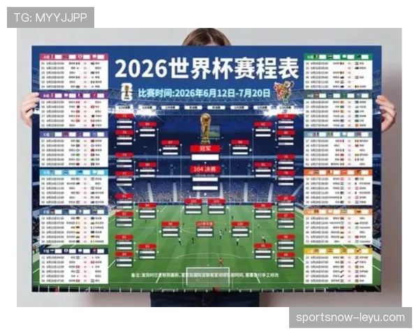 2026世界杯东道主球队夺冠赔率排名