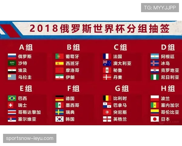 世界杯F组小组赛全部结束：四队最终成绩一览